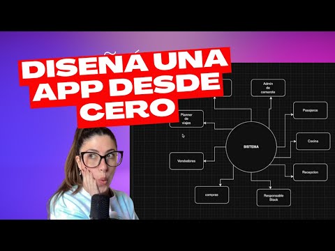 DISEÑAR una APP desde CERO - Backend Frontend y bases de datos #sistemas #python #databasedesign