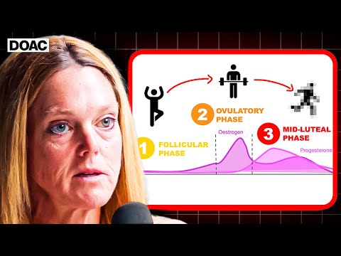 How to Exercise At Each Stage of Your Menstrual Cycle... | Exercise & Nutrition Scientist