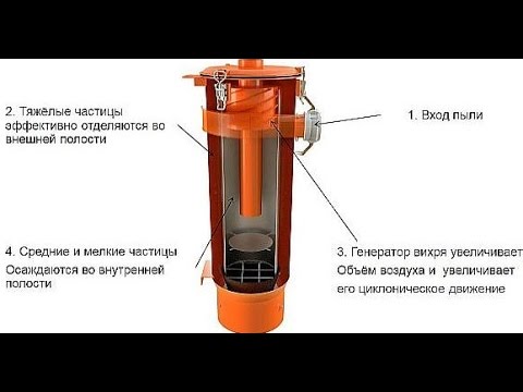 Бак версия 4.0 Двойной турбо циклон своими руками для стружки/опилок/пыли. Double cyclone