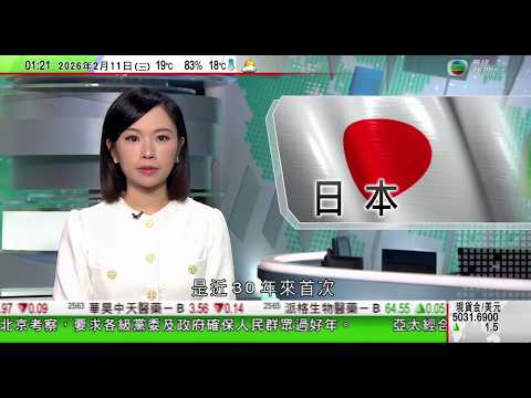無綫TVB 0200新聞報道｜國際刑警指犯罪集團正在演變 罪犯用AI降低犯案成本並擴大詐騙規模｜貝森特指美國不想跟中國脫鈎 但要降低風險｜日本高知市持續嚴重乾旱　近30年來首次減壓供水｜TVBNews