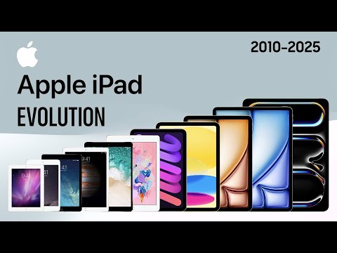 Evolution of iPad