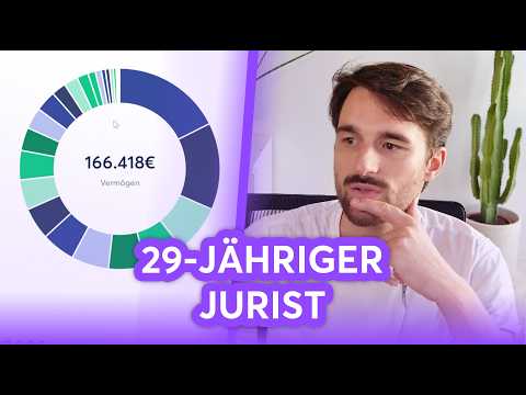 29-Jähriger Jurist aus Wien mit 1.100€ Sparrate | Finanzfluss Budget & Portfolio