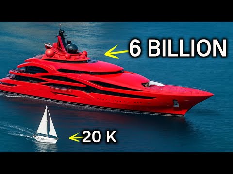 Mega Yacht Price Tiers - Explained