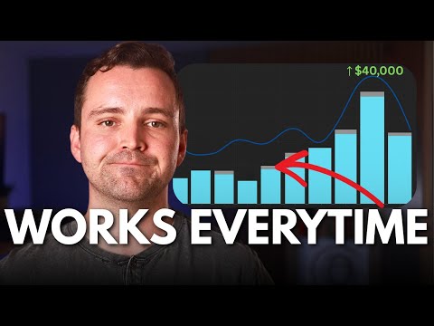 I did 3000 Fiverr orders and learned this