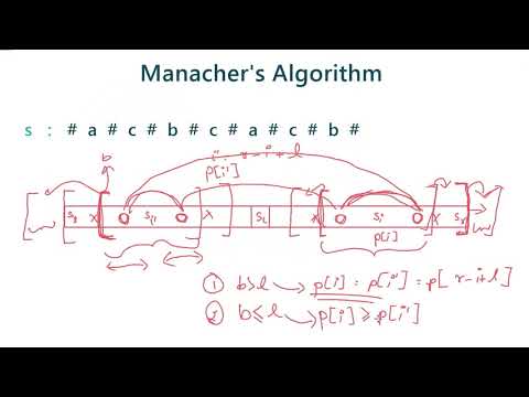 Manacher's Algorithm | Longest Palindromic Substring
