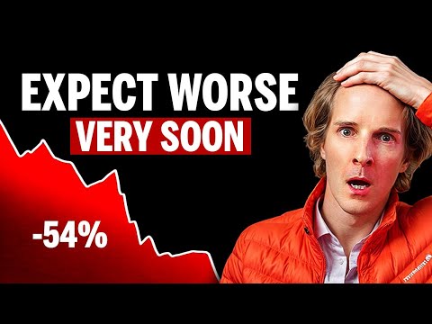 Extreme Fear: Stock Market Update as Israel Attacks Iran