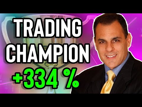 334% Return in 1 Year | Interview with US Investing Champion Mark Minervini.