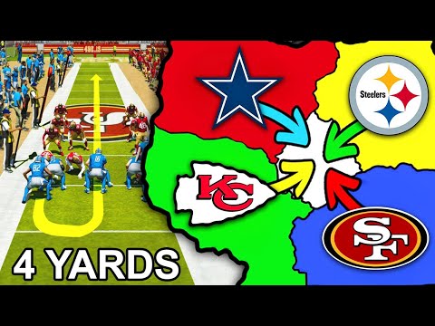 Madden 24 Imperialism with a 4-yard field!