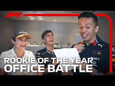 Rookie Of The Year 2019: Norris, Russell or Albon?