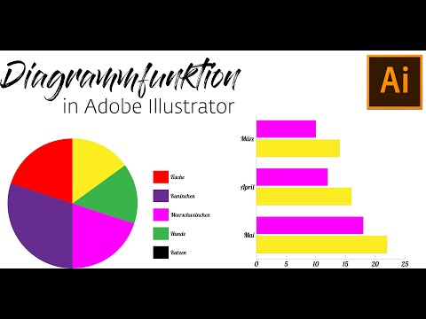 Diagrammfunktion in Adobe Illustrator (Basics)