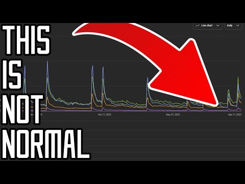 I think I know why views dropped. I Think @thespiffingbrit is incorrect.