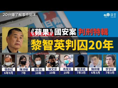 黎智英國安案判刑｜主謀罪成重判20年　6名《蘋果日報》高層判囚