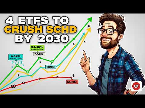 SCHD Alternatives That Could CRUSH It by 2030 (Income + Growth)