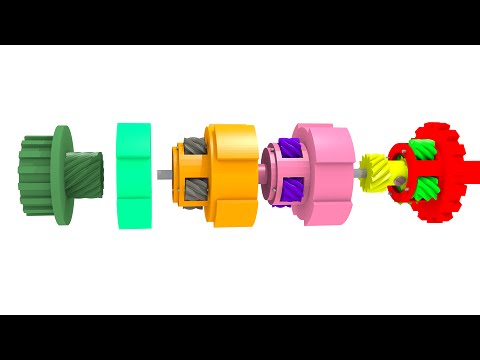 How an Automatic Transmission Works (Allison 1000)