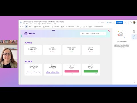 Cómo personalizar las tarjetas de resultados - Nueva funcionalidad en Looker Studio