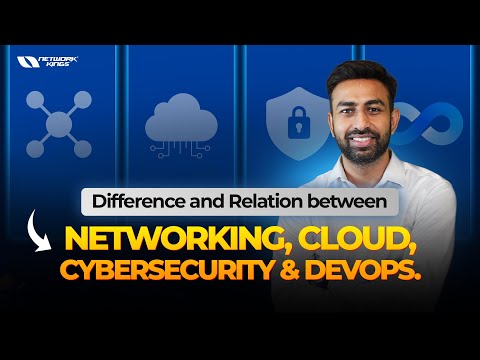 Four Pillars of Modern IT (हिन्दी) - Networking, Cloud, Cybersecurity & Devops |  Network Kings