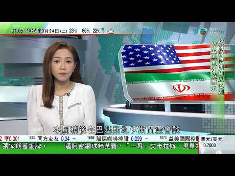 無綫TVB 0200新聞報道｜據報多國試圖協調美國伊朗本周會談 德黑蘭指特朗普懼怕反擊而退縮｜據報美軍航母福特號抵希臘 料進行一個多星期維修｜澳洲坎培拉熱氣球節期間有氣球低飛撞翻湖上獨木舟｜TVB