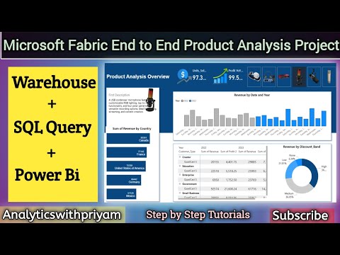 Microsoft Fabric End-to-End Project | Warehouse + SQL + Power BI (Step-by-Step Tutorial)