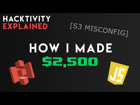 How I Made $2,500 From a High Severity Vulnerability | Bug Bounty Hacktivity Explained