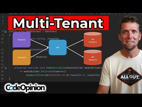 Multi-Tenant: Database Per Tenant or Shared?