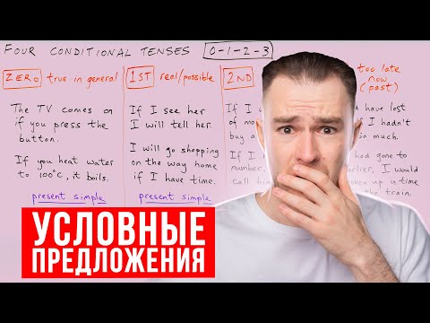 CONDITIONAL SENTENCES IN ENGLISH in 20 minutes