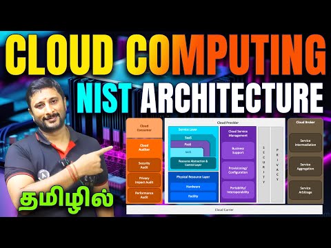 NIST Cloud Computing Architecture explained in Tamil #nist #cloudcomputing #NISTArchitecture