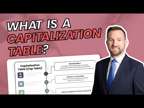 Cap Table Explained: What Is a Capitalisation Table?