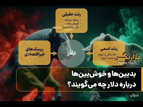 بدبین‌ها و خوش‌بین‌ها درباره دلار چه می‌گویند؟/ بازارنگر چهارشنبه ۲۶ آذر ۱۴۰۴