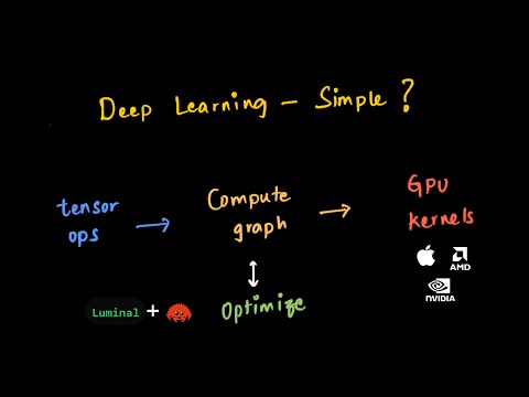 Why Can’t the Future of Deep Learning Be Simple? — Luminal 🔵 + 🦀