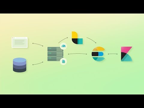 Common Elastic Stack & Elasticsearch Architectures
