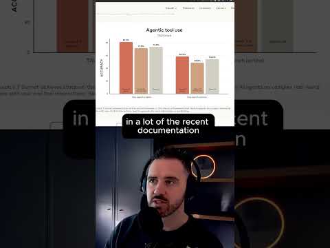 Anthropic Just Made AI Coding 10% Better With Claude 3.7!
