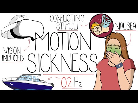 Understanding Motion Sickness (Travel Sickness Explained)