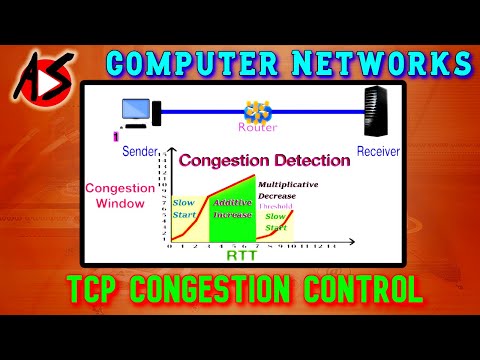 TCP Congestion Control