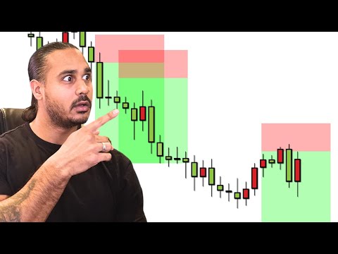 The Easiest Trading Strategy for Beginners (1 Candle Setup – 1CDT Method)