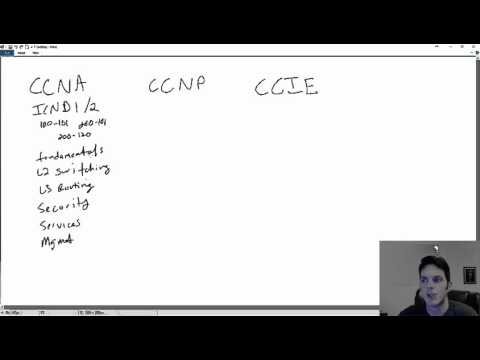 CCNA to CCNP to CCIE, is it possible... you be the judge!