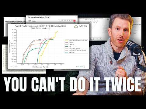 What the hell happened with AGI timelines in 2025?