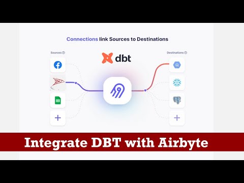 How to Integrate dbt in Airbyte for ELT | Perform ELT using Airbyte and dbt | ETL | dbt | Airbyte