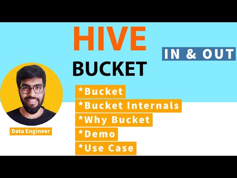 Hive Bucket End to End Explained