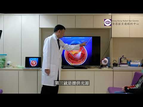 香港諾貝爾眼科中心–視網膜脫落講座