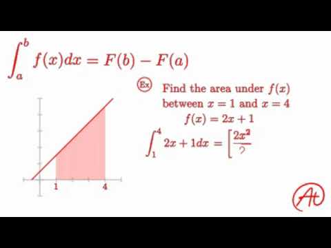 Definite Integrals EXPLAINED with Examples