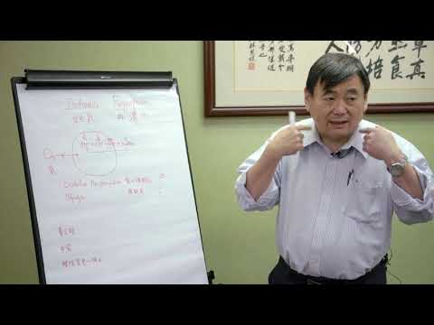 《顧本培元》第二十四集 缺氧 再灌注