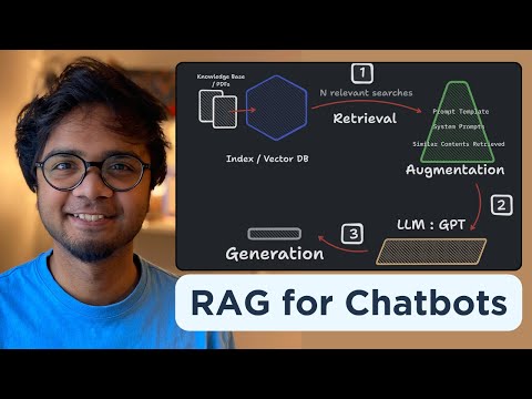 Build your own RAG (retrieval augmented generation) AI Chatbot using Python | Simple walkthrough