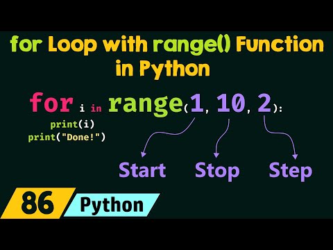 for Loop with range() Function in Python
