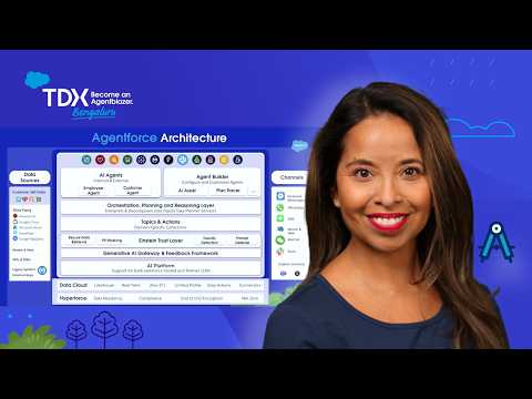 Architect's Guide to Agentforce | TDX Bengaluru