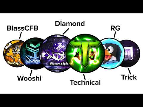Every Top GD Player Explained in 12 Minutes (Part 2)