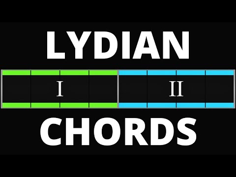 How To Write Lydian Mode Chord Progressions