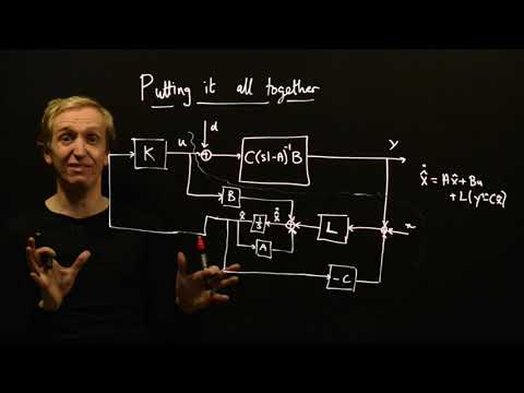 Control System Design with Observers and State Feedback