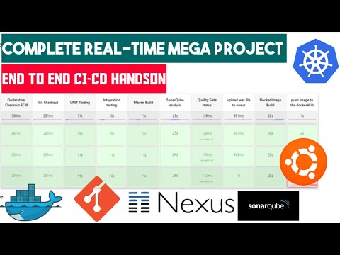 Mega Real-time End to End DevOps CI/CD Project | Git | Jenkins | Nexus | SonarQube | HandsOn Lab - I