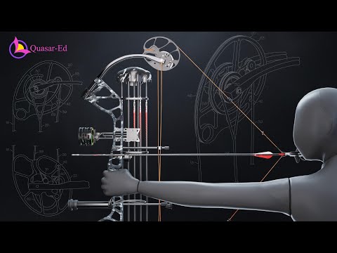 The Engineering Behind the Modern Compound Bows