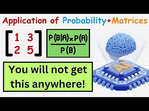 Math is Boring Without Real Life Application!